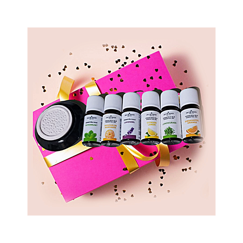 Coffret cadeau de parfums Coffret cadeau de parfums