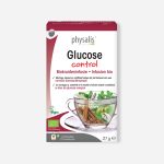 Glucose control Kruidenbuiltjes